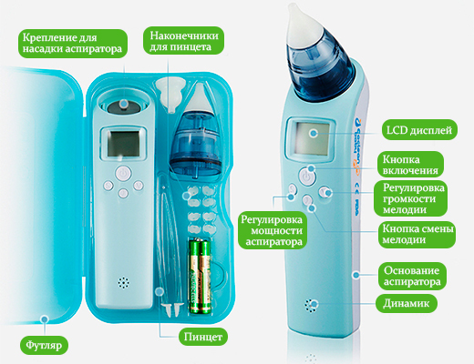 комплект аспиратора coclean